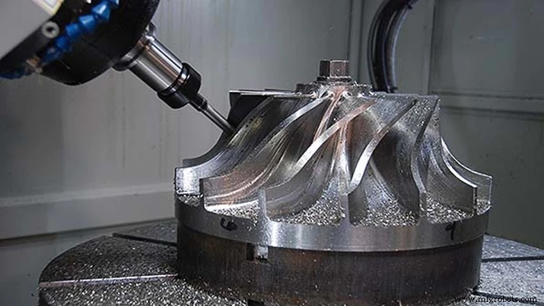 4‑Axis vs 5‑Axis CNC Machining: Principles, Differences & How to Choose the Right One
