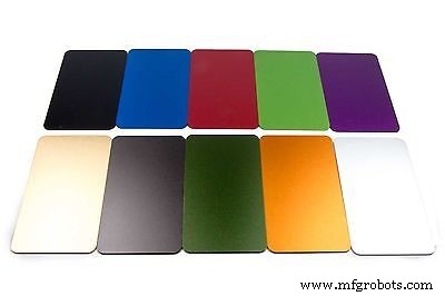 Choosing the Right Anodized Aluminum Colors for Stunning, Durable Finishes