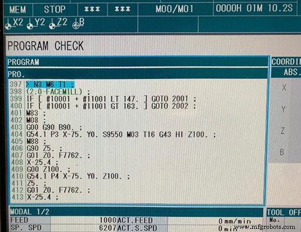 Mastering G and M Codes: A Comprehensive Guide to CNC Programming