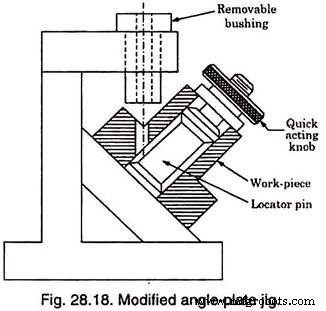 Jig vs. Fixture in CNC Machining: Essential Differences & Practical Uses