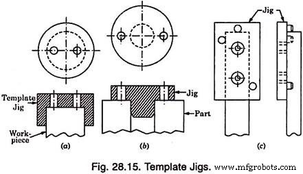 Jig vs. Fixture in CNC Machining: Essential Differences & Practical Uses