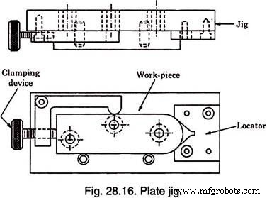 Jig vs. Fixture in CNC Machining: Essential Differences & Practical Uses