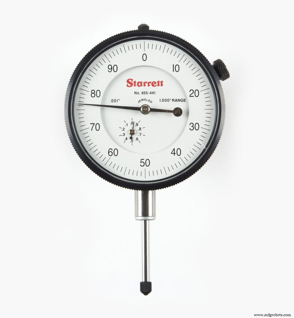 Top Must-Have Tools Every Machinist Needs for a High-Performance Workshop