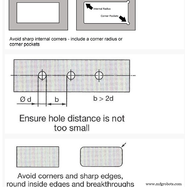 Ceramic CNC Machining: Precision Custom Manufacturing for High-Performance Parts