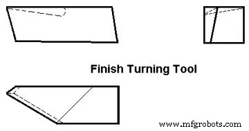 Comprehensive Guide to Lathe Tools for CNC Turning