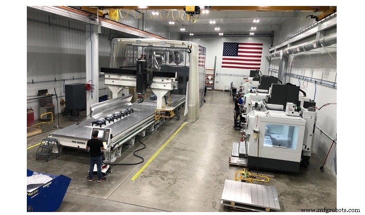 Distributed Manufacturing: Is It the Future of Part Production?