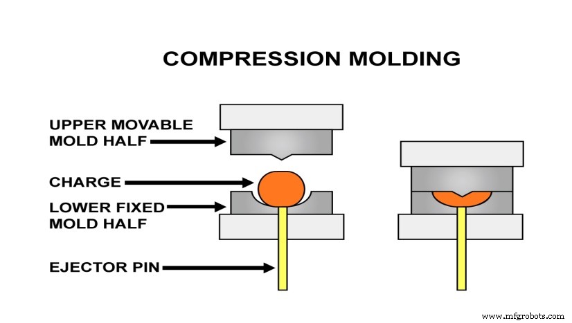 Four Critical Factors Often Overlooked in Rubber Part Design