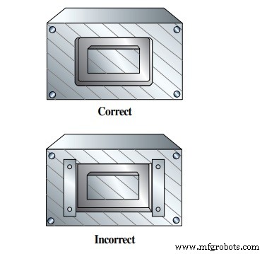 Four Critical Factors Often Overlooked in Rubber Part Design