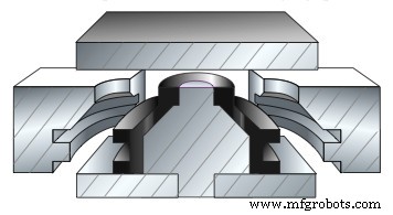 Four Critical Factors Often Overlooked in Rubber Part Design