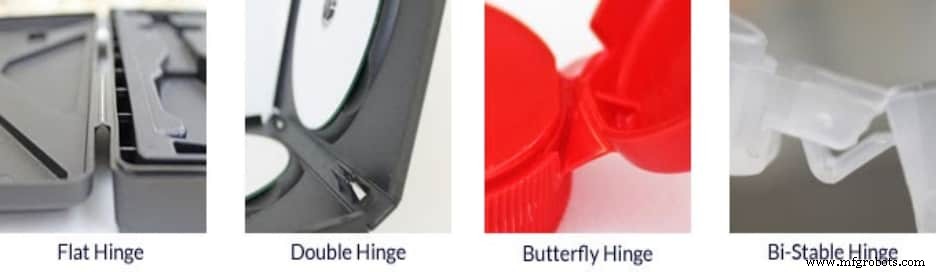 Living Hinge Design: Boosting Functionality & Ease in Product Manufacturing
