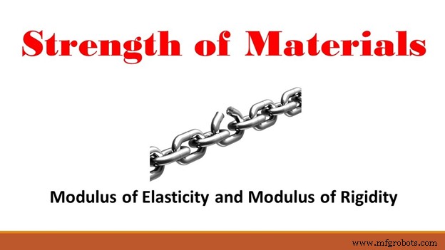 Understanding Material Stiffness vs. Strength: Key Differences & Practical Implications