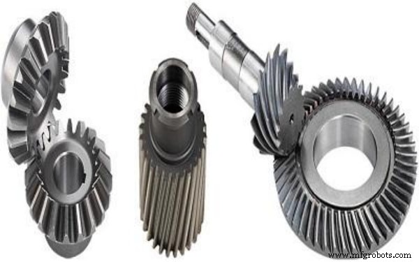 Gear Manufacturing Fundamentals: Expert Guide to Gear Production Processes