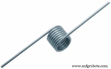 Spring Types Explained: Applications & Selection Guide