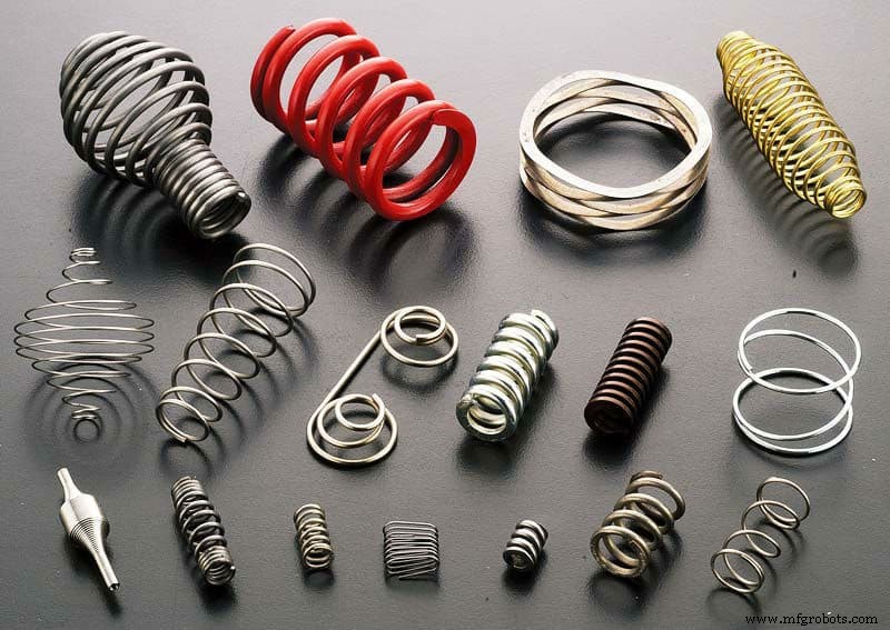 Spring Types Explained: Applications & Selection Guide