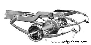 Spring Types Explained: Applications & Selection Guide