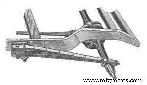 Spring Types Explained: Applications & Selection Guide