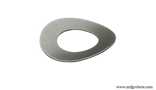 Spring Types Explained: Applications & Selection Guide