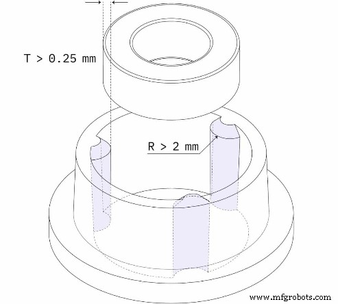 Master Injection Molding Tolerances: 4 Proven Strategies for Precision and Cost Savings
