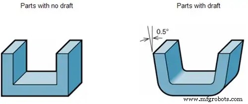 Master Injection Molding Tolerances: 4 Proven Strategies for Precision and Cost Savings