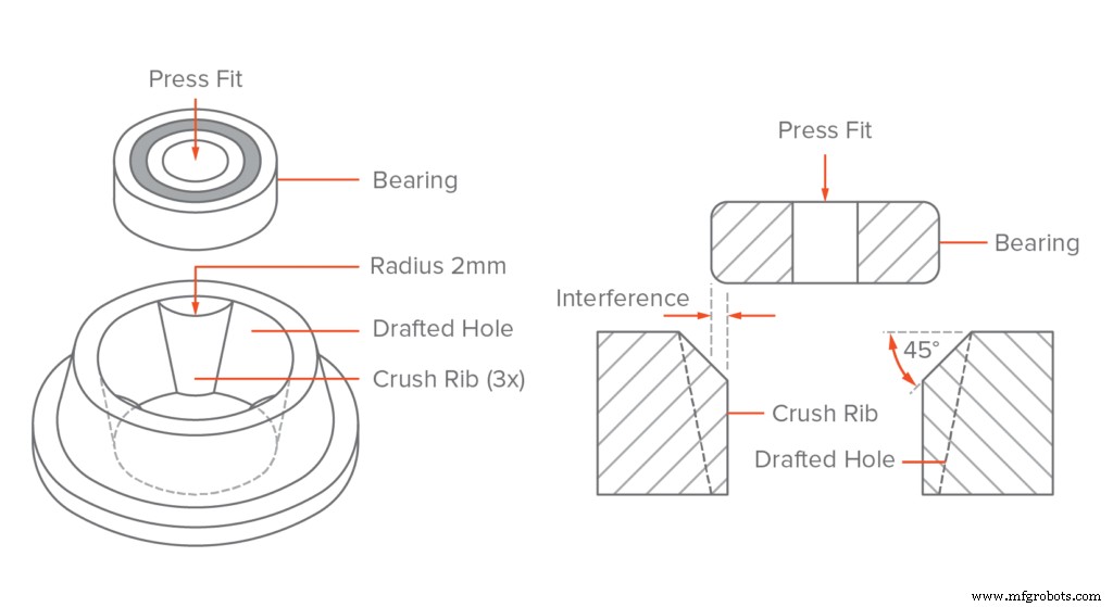 Master Injection Molding Tolerances: 4 Proven Strategies for Precision and Cost Savings