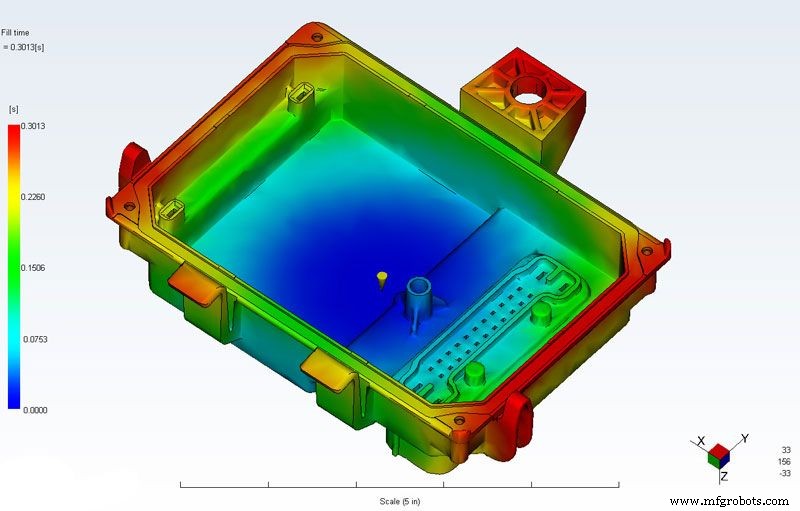 Enhancing Product Quality with Mold Flow Analysis in Injection Molding