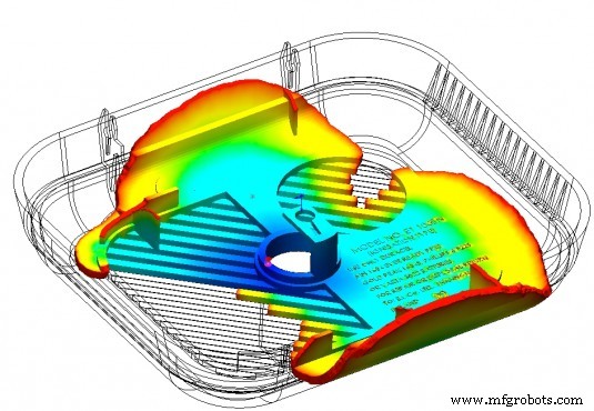 Enhancing Product Quality with Mold Flow Analysis in Injection Molding