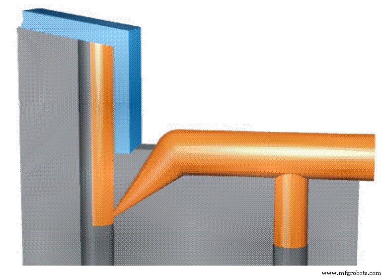 Mastering Injection Molding Gate Design: Your Comprehensive Guide to Flawless Plastic Parts