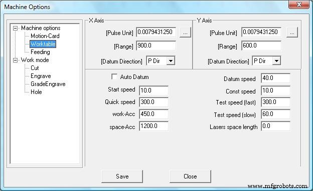 Laser Cutting: The Ultimate Guide to Transforming Your Product Ideas into Reality