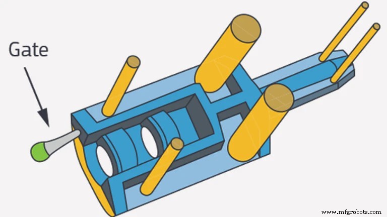 Optimizing Injection Molding with Ejector Pins: Types & Best Practices