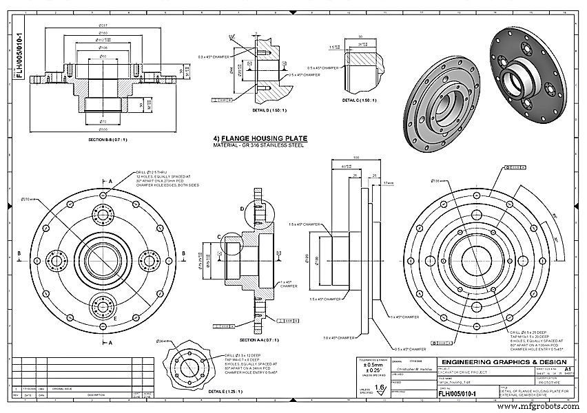 Master Engineering Drawing: 8 Proven Principles & Tips for Clear, CNC-Ready Designs