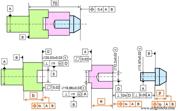 GD&T Basics: How Symbolic Language Enhances Design Precision