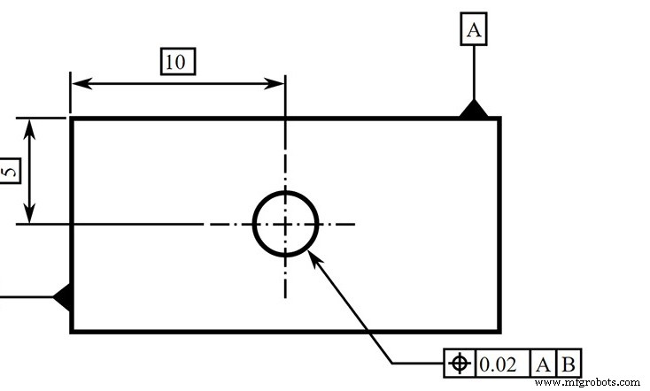 GD&T Basics: How Symbolic Language Enhances Design Precision