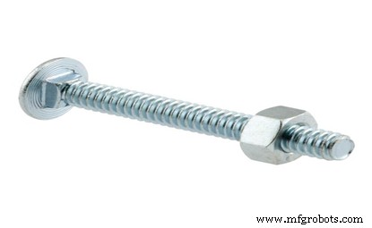 Fasteners Demystified: A Complete Guide to Types and Selection