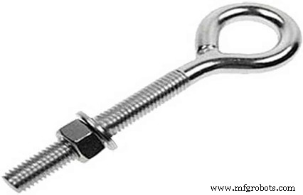 Fasteners Demystified: A Complete Guide to Types and Selection