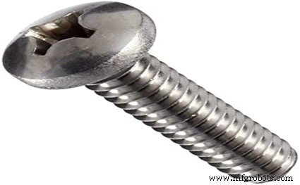 Fasteners Demystified: A Complete Guide to Types and Selection