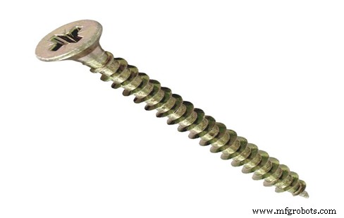 Fasteners Demystified: A Complete Guide to Types and Selection