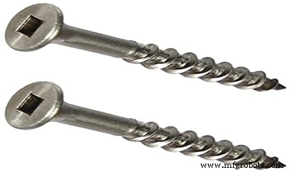 Fasteners Demystified: A Complete Guide to Types and Selection