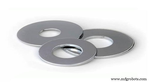 Fasteners Demystified: A Complete Guide to Types and Selection