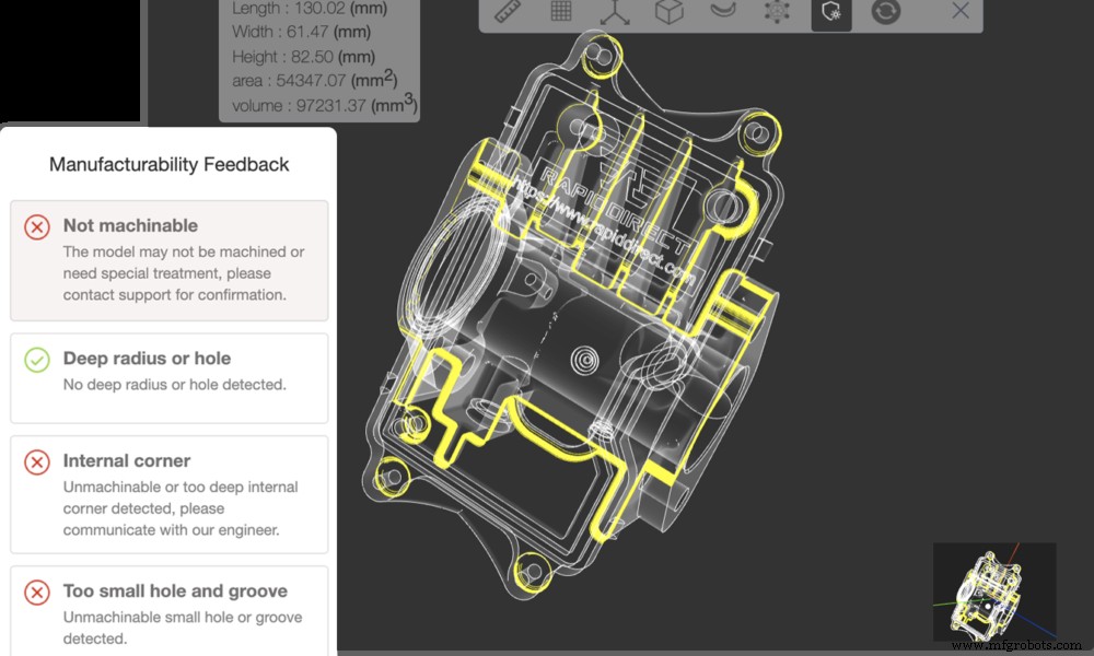 Design for Manufacturing: Key Principles for Product Success