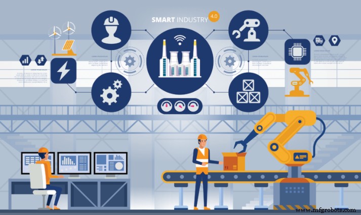 Design for Manufacturing: Key Principles for Product Success
