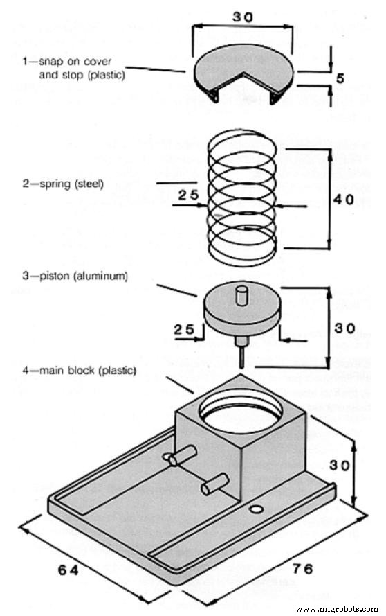 Design for Manufacturing: Key Principles for Product Success