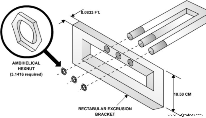 Design for Manufacturing: Key Principles for Product Success