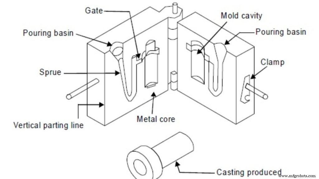 Eliminate Injection Molding Flash: 9 Root Causes & Proven Solutions