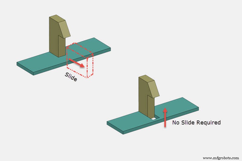Mastering Undercut Injection Molding: Design Strategies for Complex Parts
