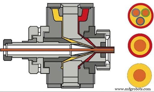 Understanding Plastic Extrusion: Your Complete Process Guide