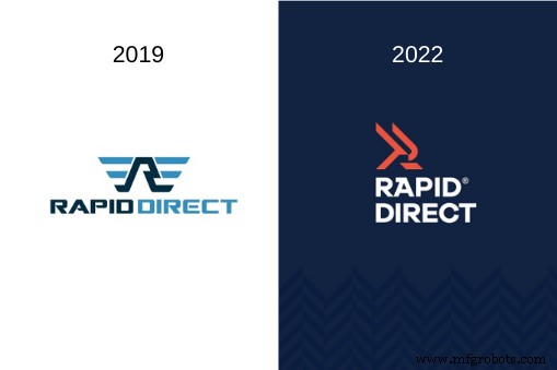 RapidDirect Unveils New Logo and Website Refresh to Elevate User Experience