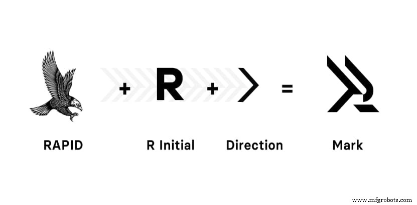 RapidDirect Unveils New Logo and Website Refresh to Elevate User Experience