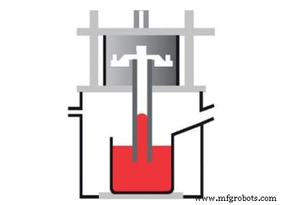 Low‑Pressure Die Casting Explained: Benefits, Process, and Why It’s Essential for Automotive Parts