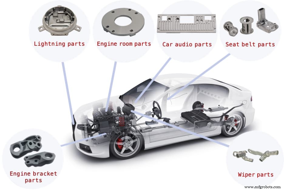 Aluminum Die Casting Explained: The Complete Guide to Precision Lightweight Components