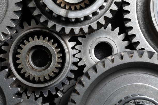 A Comprehensive Guide to Gear Types in Mechanical Engineering